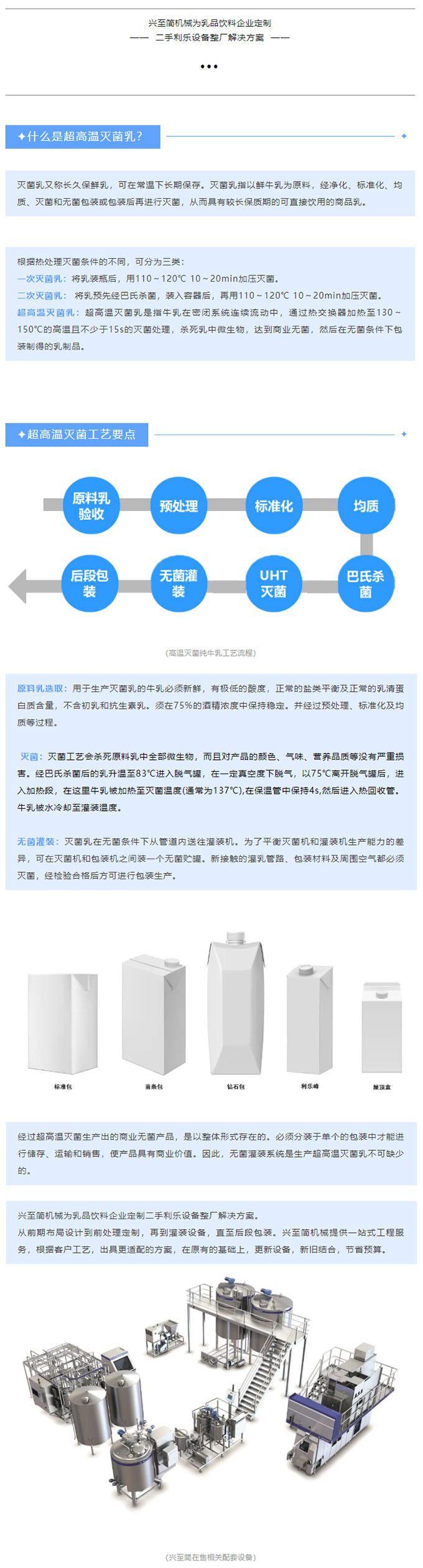 工艺介绍 超高温灭菌乳长图.jpg