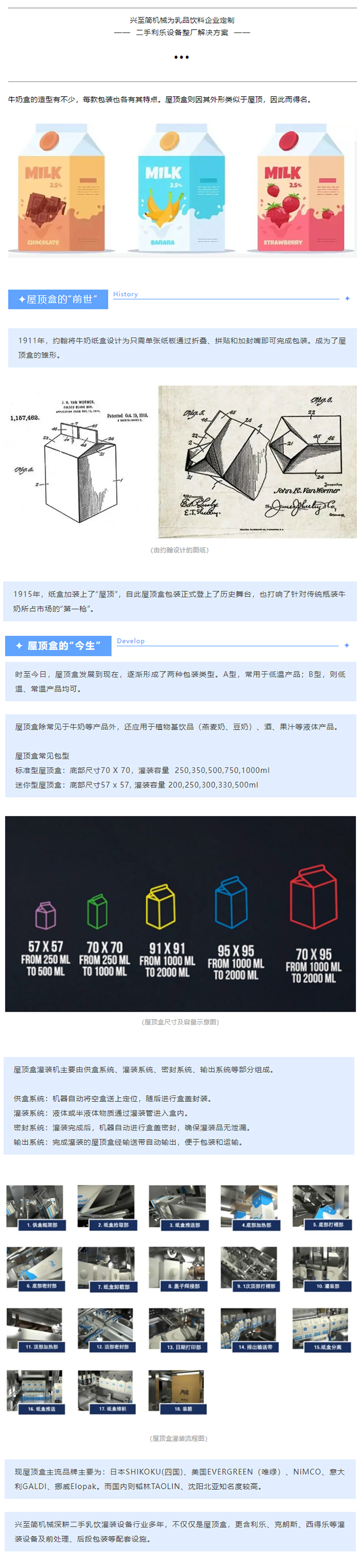 屋顶盒介绍长图.jpg