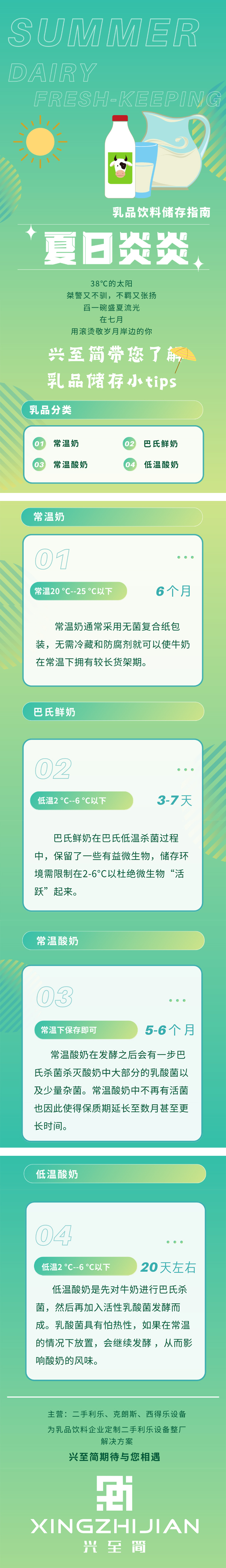 乳品饮料储存指南长图.jpg